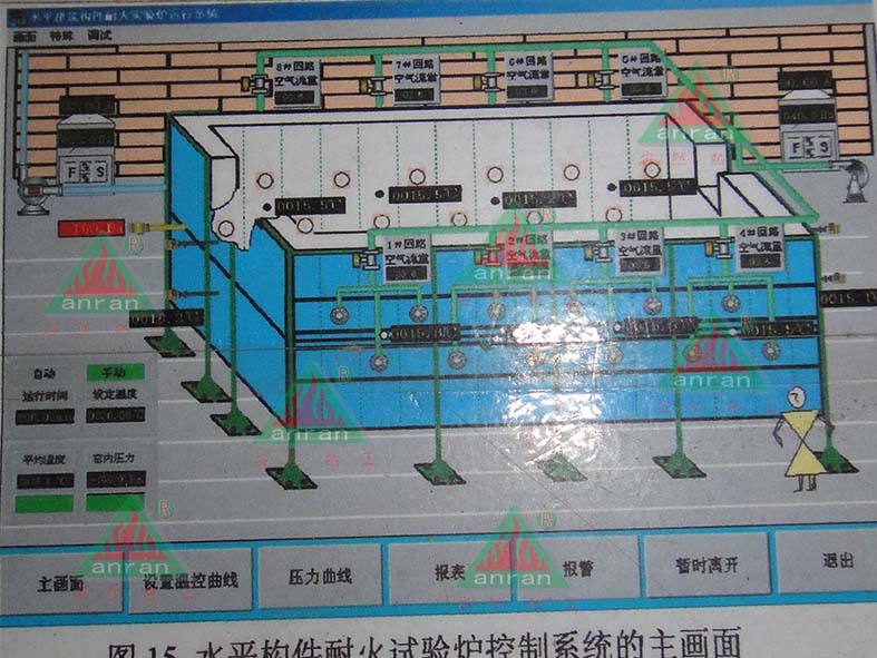 水平测试炉燃烧控制系统主画面.jpg